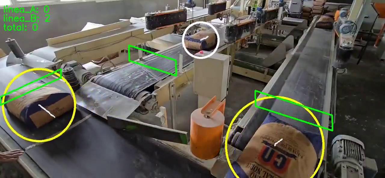 Seguimiento y conteo de productos en dos cintas transportadoras en paralelo.